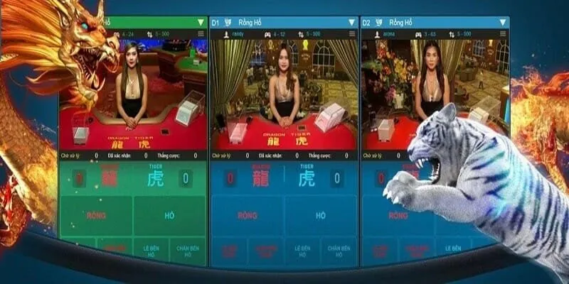 Tổng quan về Rồng Hổ